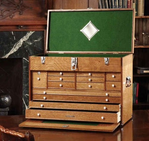 Steampunk gift guide | Make: