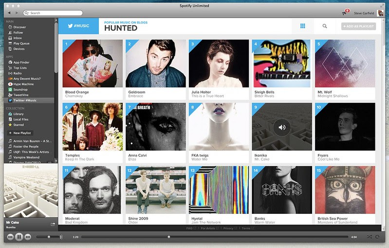 Spotify - Popular Music on Blogs - Hunted - Ikonika – Mr Cake