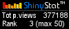 Web statistics