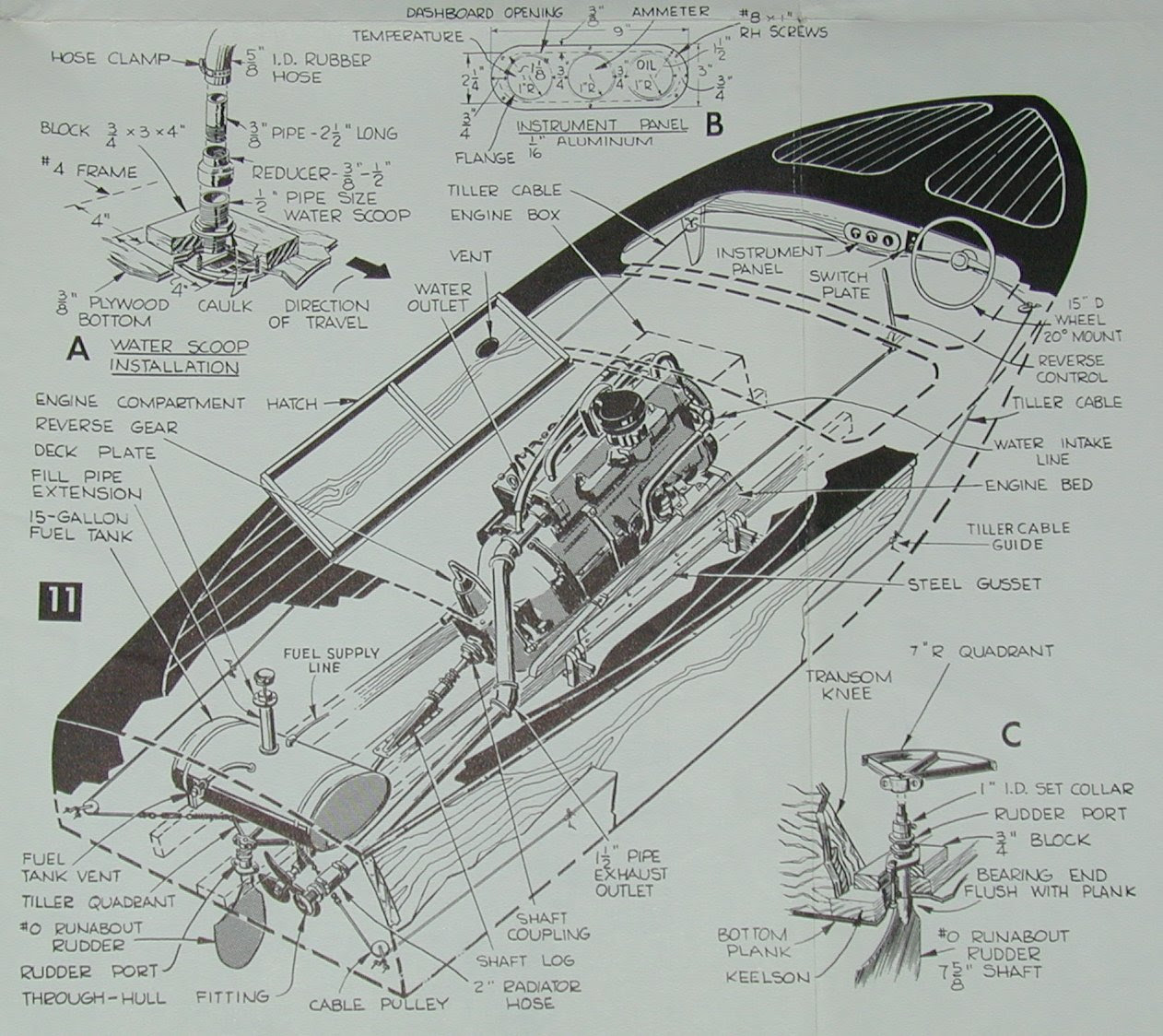 riviera2_overview.jpg