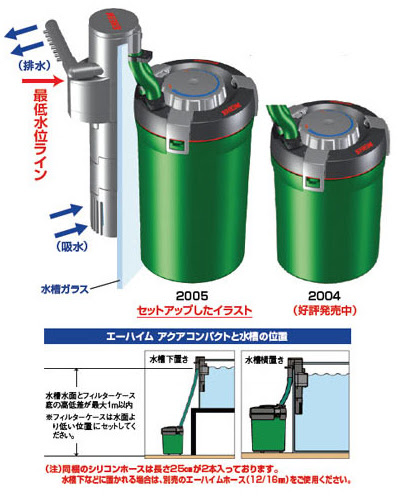 エーハイム アクアコンパクト05 レヨンベールアクア