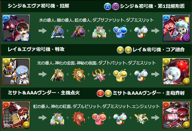 Eva Collab Ult Stats Buffs Changes Puzzle Dragons Database