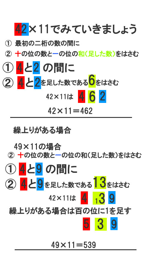 2桁のかけ算も余裕 インド式かけ算を覚えてみませんか その３ 予備校なら武田塾 成城学園前校