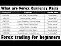 28 Major Forex Pairs