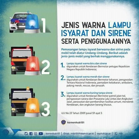 warna lampu isyarat