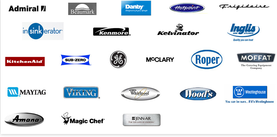 Refrigerators Parts: Appliance Maintenance