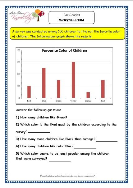  grade 3 maths worksheets pictorial representation of data 152