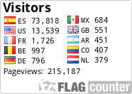 free counters