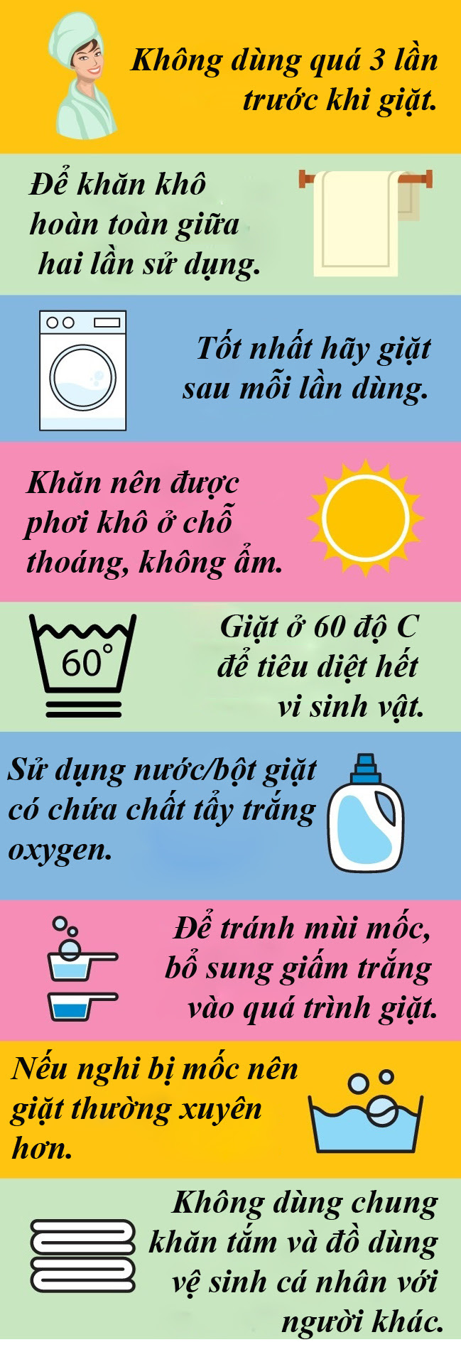 Lý do nên giặt khăn tắm thường xuyên hơn bạn nghĩ