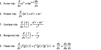 ln to of power e to simplify how the Derivative Mathwords: Rules ln to of power e to simplify how the Derivative Mathwords: Rules