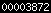 blogger web statistics