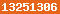 blogger analytics