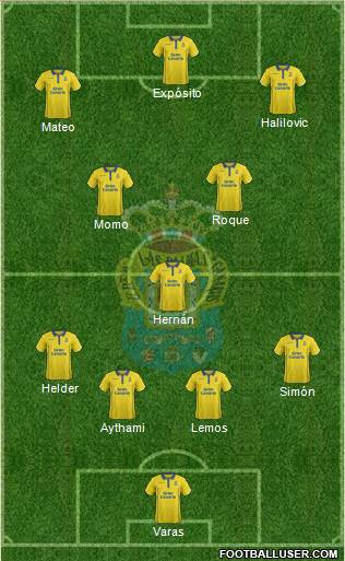 U.D. Las Palmas S.A.D. 3-5-1-1 football formation