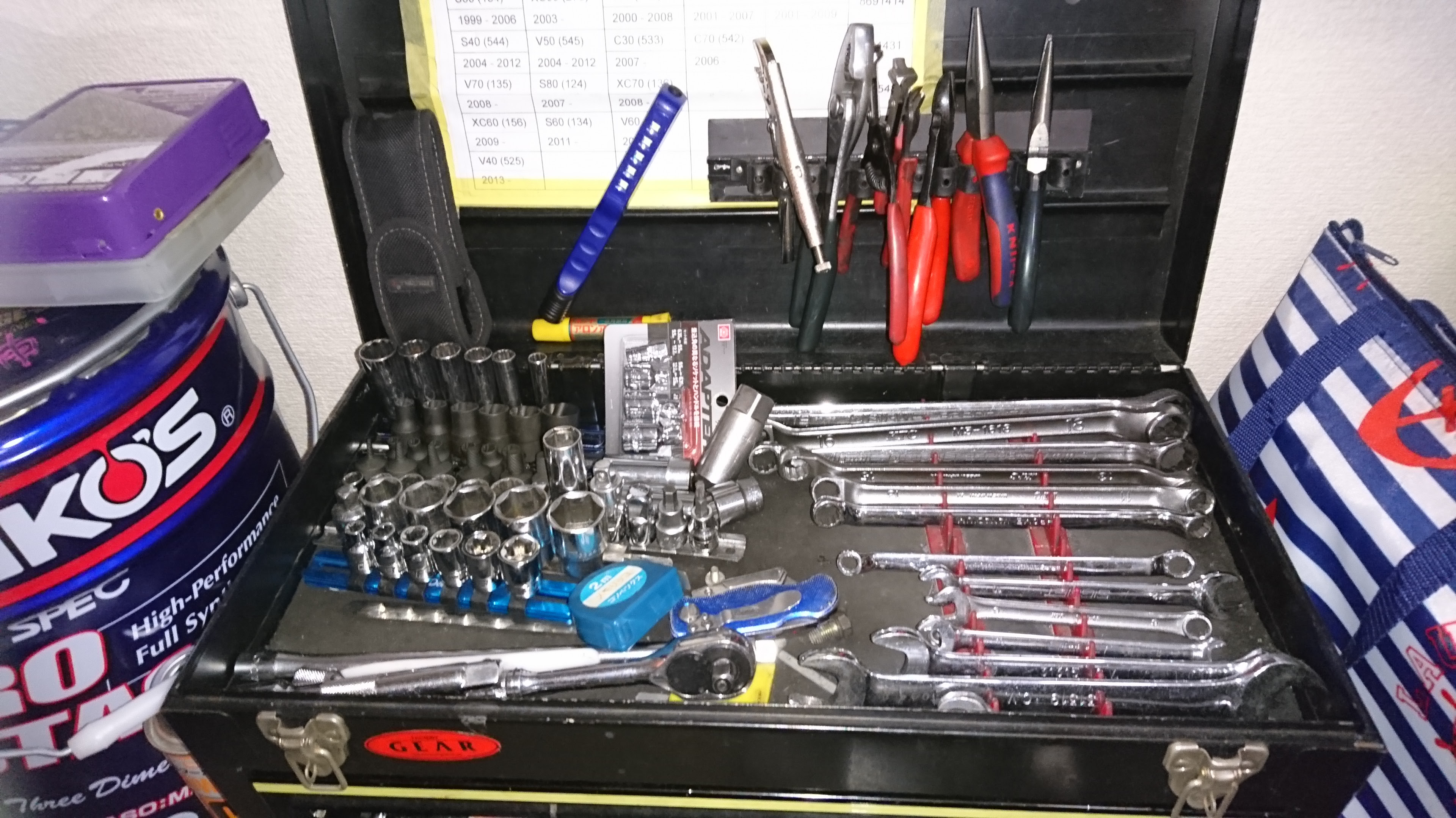 車の整備に使う工具 基礎編その１ Garage Aria