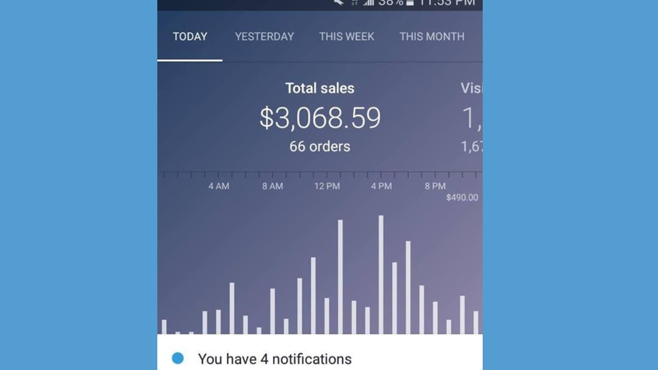 Aliexpress dropshipping