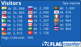 Flag Counter