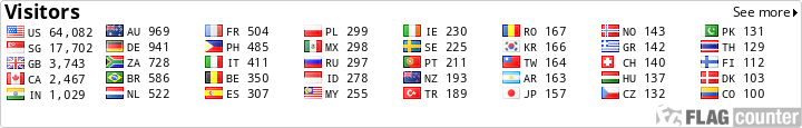 free counters