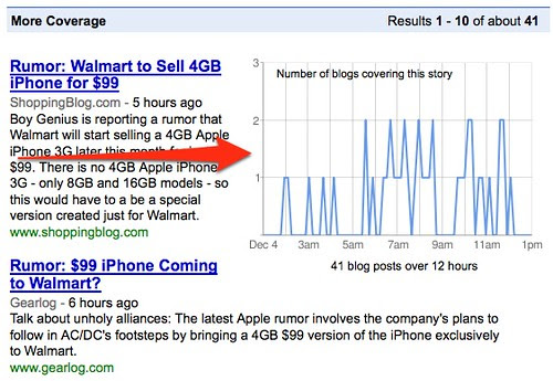 google blog search. Google Blog Search Activity