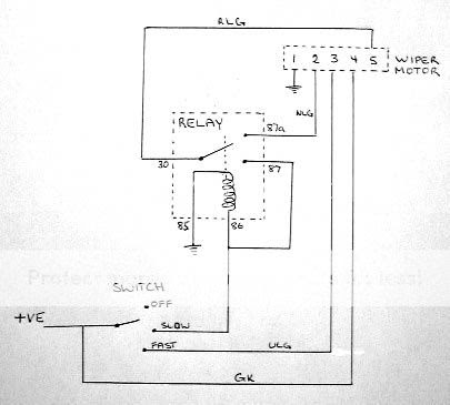 Peugeot 103 Wiring Diagram - Wiring Diagram