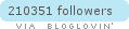 Follow on Bloglovin