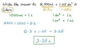 1 Decimeter Equals How Many Liters 47+ Pages Answer Doc [2.6mb] - Updated 2021 