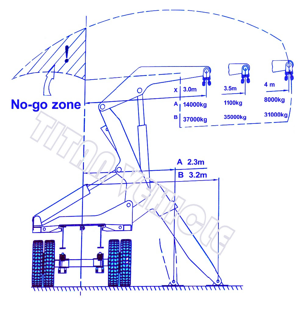 40ft container side loader , 3 axle side lift container sidelifter , container self loading container truck trailer