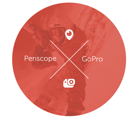 GoPro y Periscope