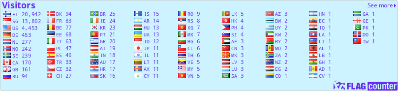 free counters