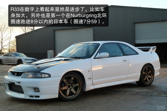日系性能之巅历代战神gtr剖析 改装欣赏 搜狐汽车