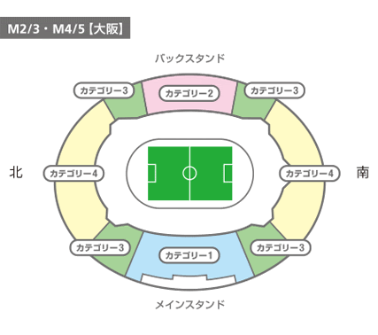 チケットjfa Fifaクラブワールドカップ ジャパン 15 試合 チケット情報