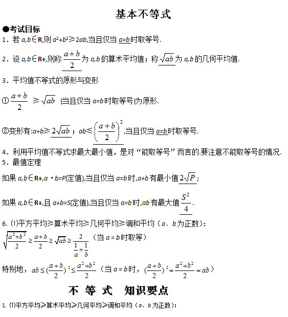 高考数学 16高考数学不等式复习专题 中学精彩推荐资讯 新东方在线移动版