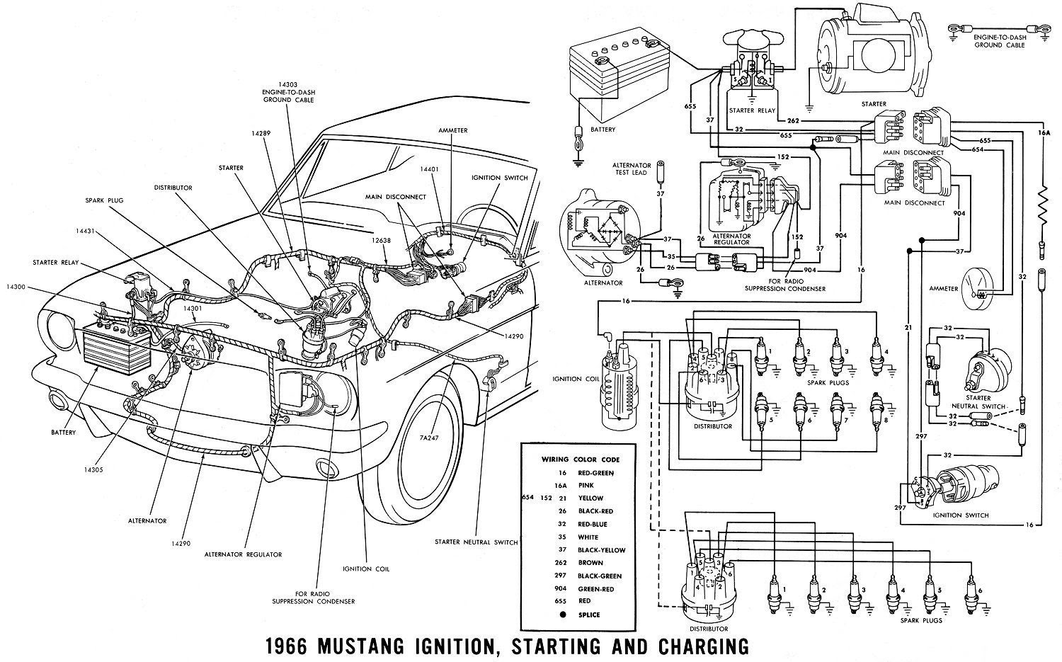 1966 Mustang Ignition Switch Diagram - What Pins are What ...
