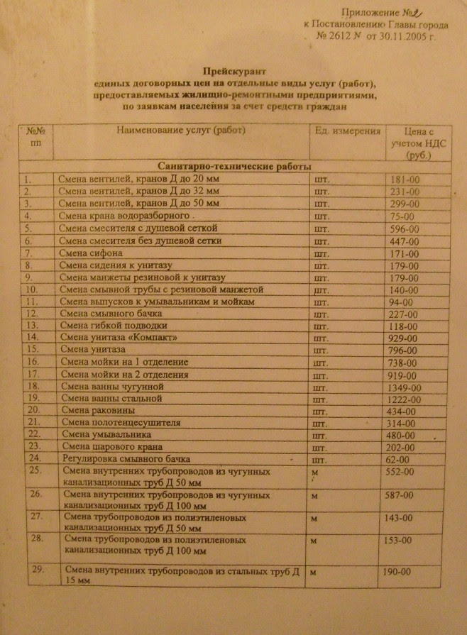 Прайс лист на сантехнические работы 2015