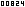 Web Page Counter