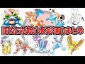 【人気ダウンロード！】 ポケモン 初代 水彩画 285639
