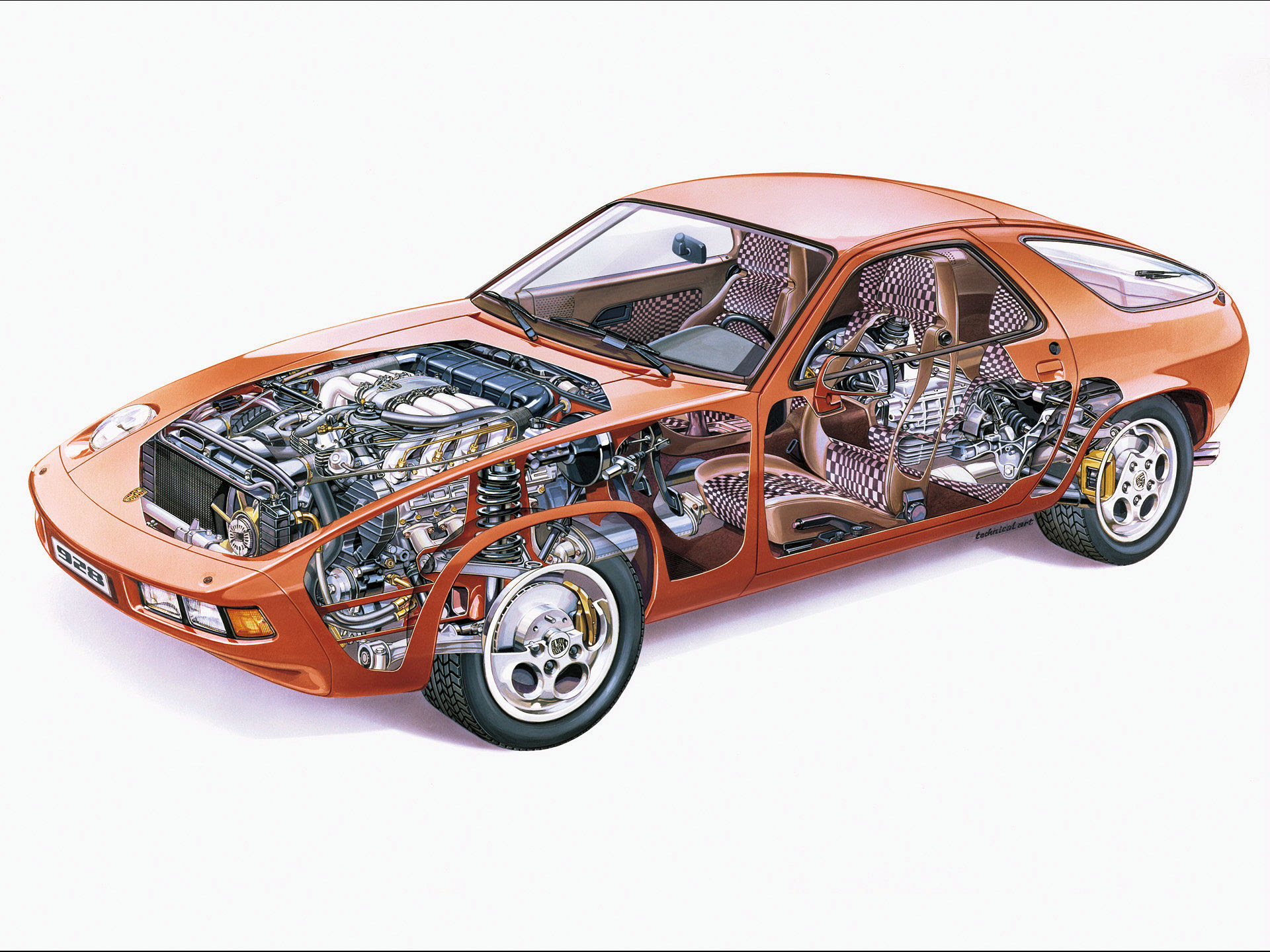 of the various 928 models: