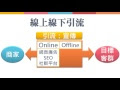 O2O的線上線下引流 