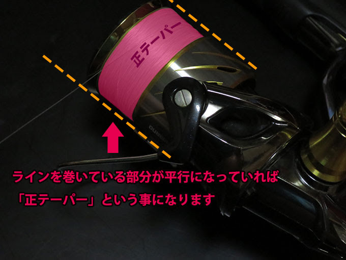 スピニングリールのライントラブルを減らす方法