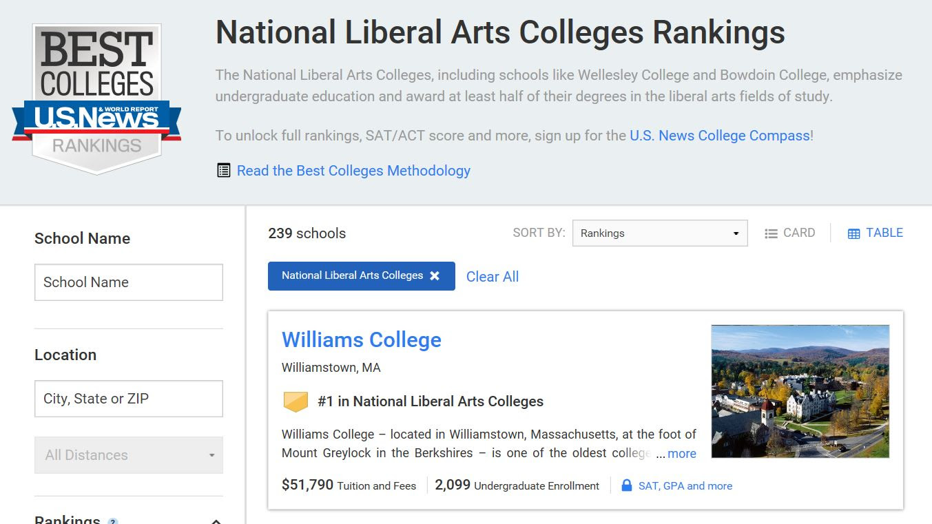 リベラルアーツカレッジを知ろう その ２