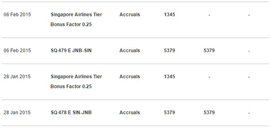 Singapore Airlines Suites SQ12 SIN-NRT SIN JNB mileage accrual
