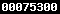 blogger statistics