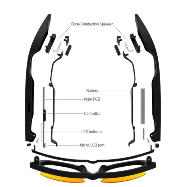 Zungle Panther Sunglasses Headphones 6