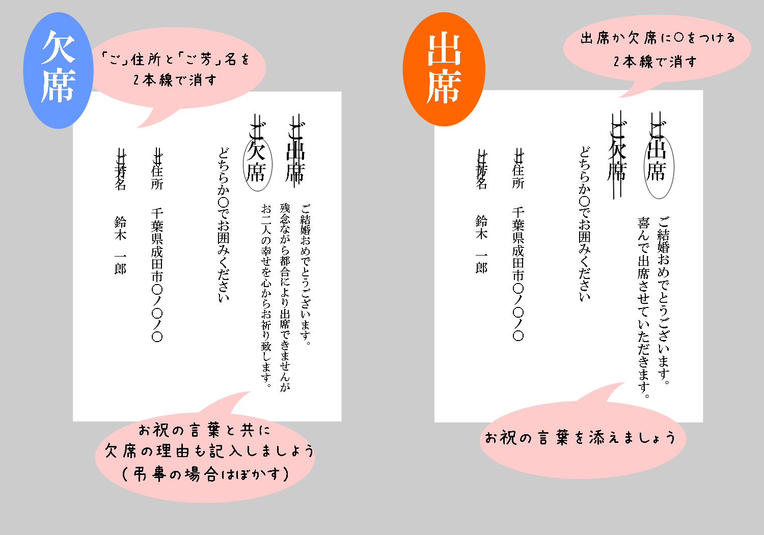結婚式招待状の返信書き方 冠婚葬祭のマナー