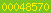 blog stats