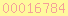 blogspot statistics