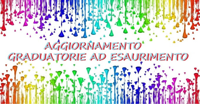 Presentazione Modello B Gae Provinciali Tempistica E