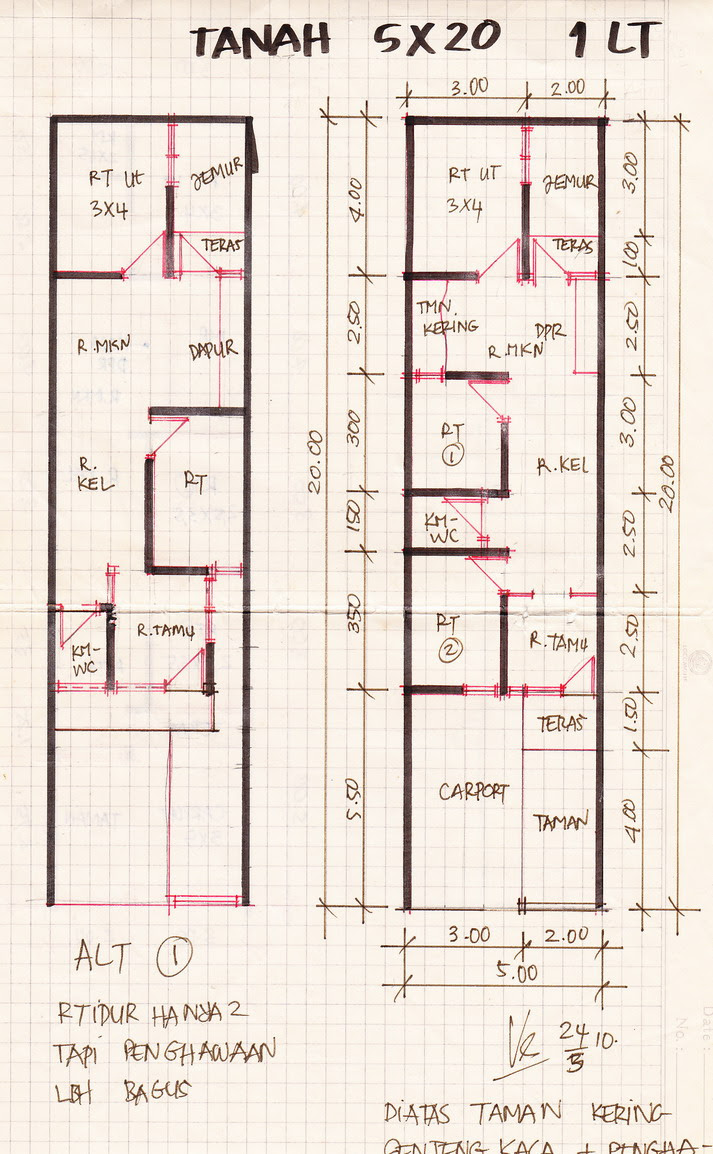 DENAH RUMAH TINGGAL LEBAR 5 METER