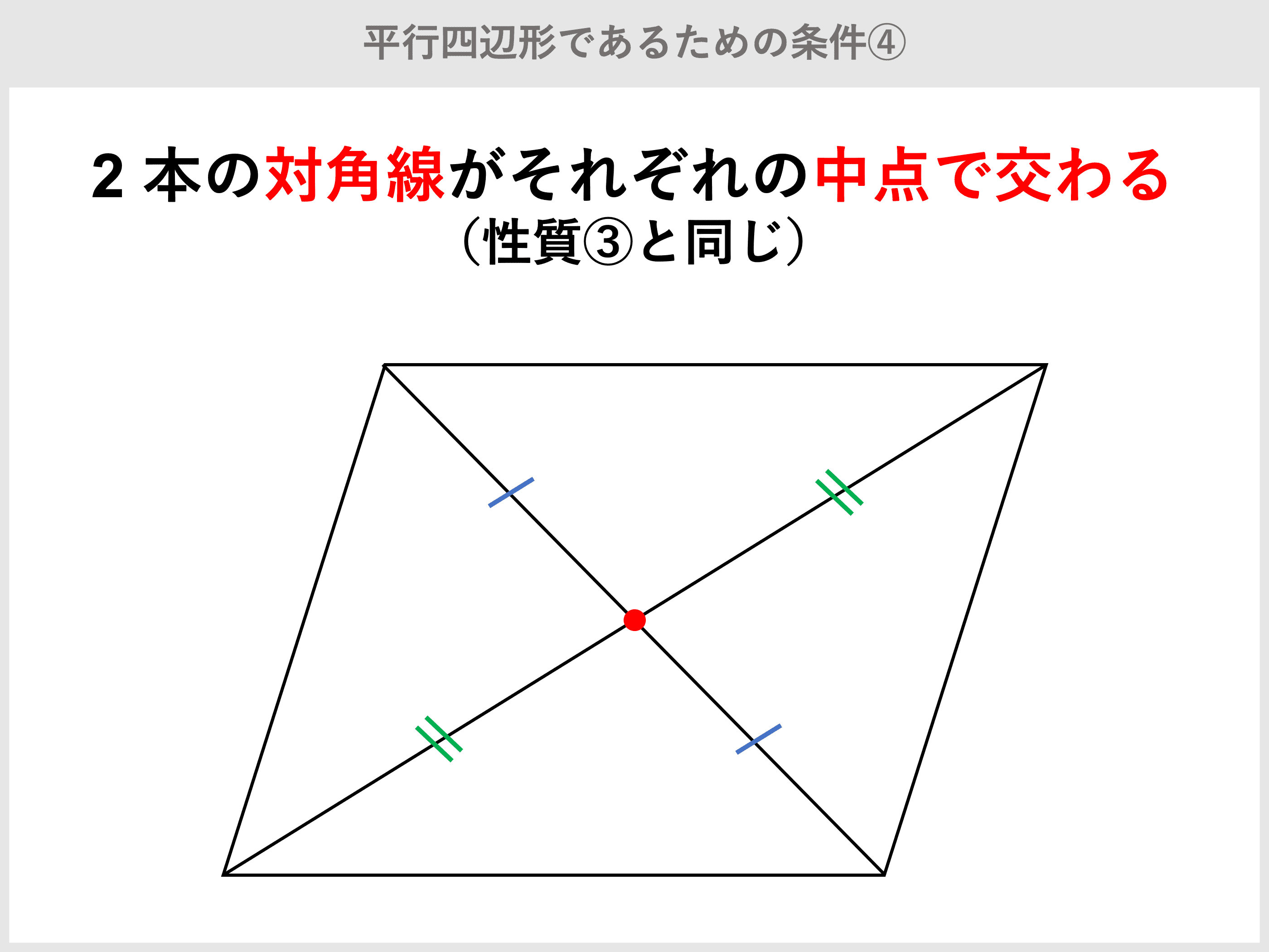 平行四辺形の定義や性質を解説 面積の公式 証明問題も 受験辞典