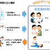 小倉記念病院 特別室 / 【最も気に入った】 小倉 記念 病院 面会 時間 - 人気の画像を ... - See more of 小倉記念病院循環器内科 on facebook.