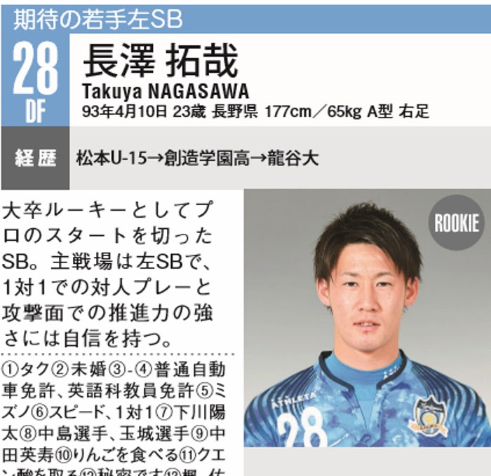 讃岐 前節は途中出場で存在感 讃岐の長澤拓哉 瀬戸大橋ダービーで ジャスティス炸裂 なるか